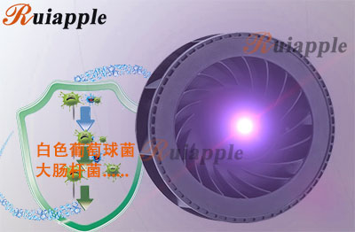 紫外線殺菌風扇