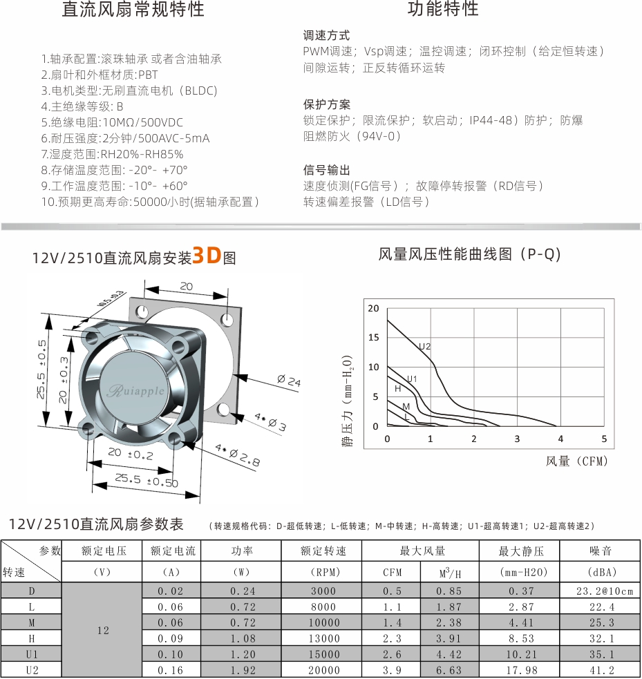 2510-12V.jpg